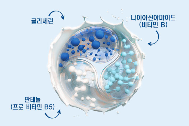 세타필의 피부과학 포뮬라